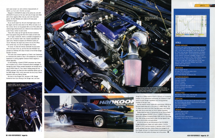 High Performance Imports (#84) - Pages 36-37