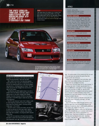 High Performance Imports (#95) - Page 20